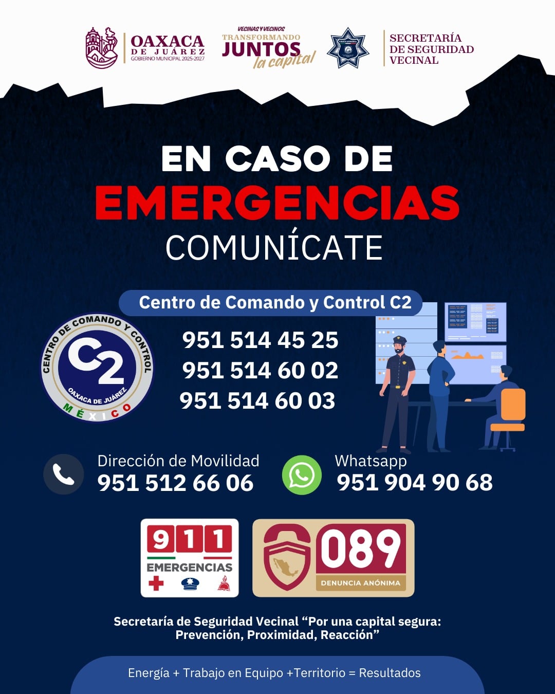 Comunícate en caso de emergencias