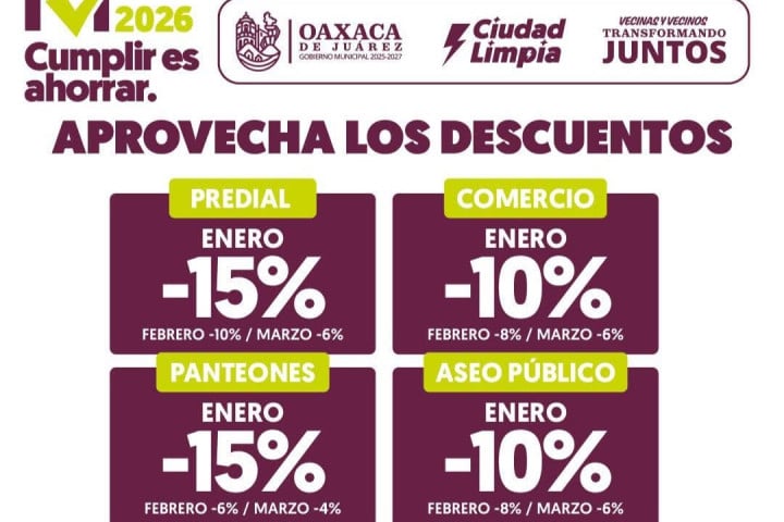 Enero, el mejor momento para cumplir y ahorrar en Oaxaca de Juárez