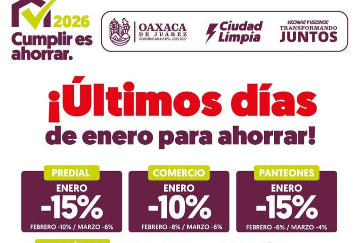 Últimos días de enero con descuentos mayores en el programa “Cumplir es Ahorrar”
