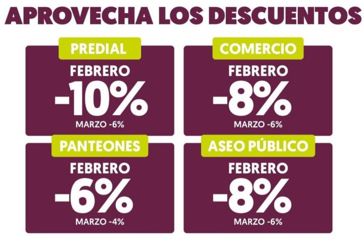Cumplir es Ahorrar sigue en febrero: descuentos para apoyar la economía de las vecinas y vecinos